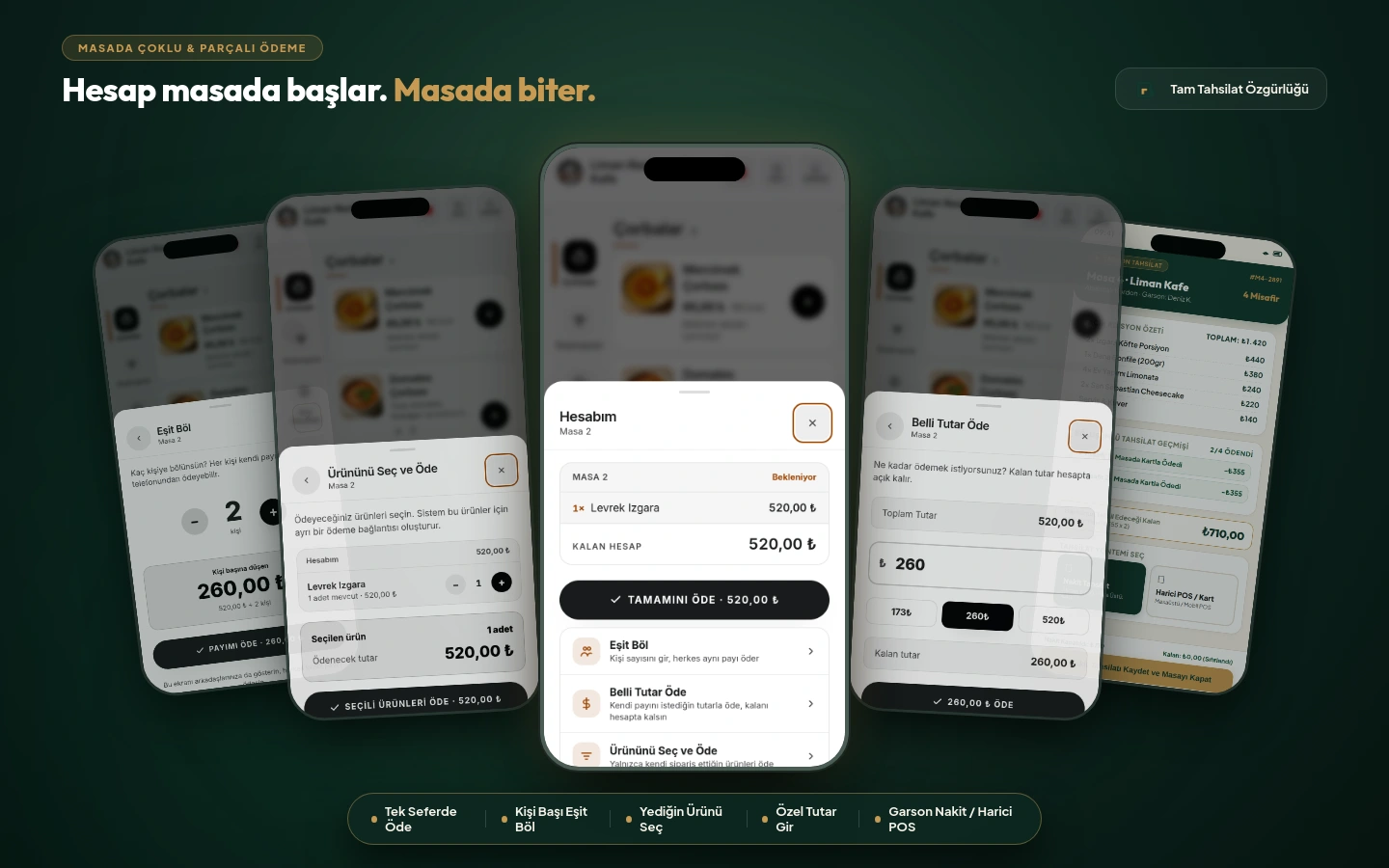 Masada Ödeme & Hesap Bölüştürme